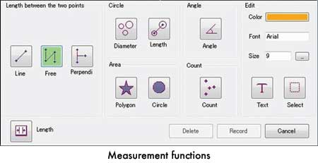 Measurement Functions