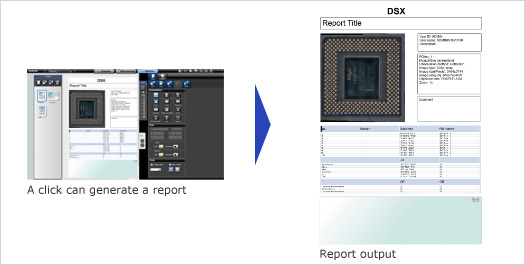 The Report Function Gathers the Results Together Efficiently 